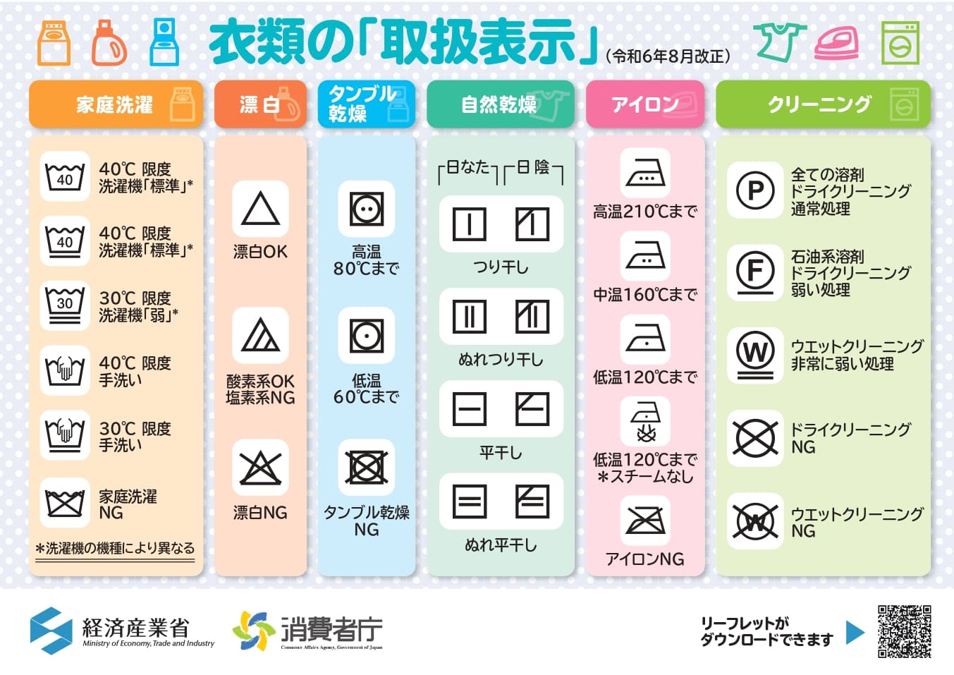 洗濯タグ表示が24年8月20日に改正、注意点は？